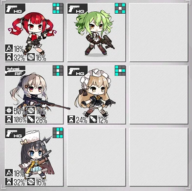 稼ぎ ドールズフロントライン ドルフロ 少女前線 Wiki 稼ぎ ドールズフロントライン ドルフロ 少女前線 Wiki