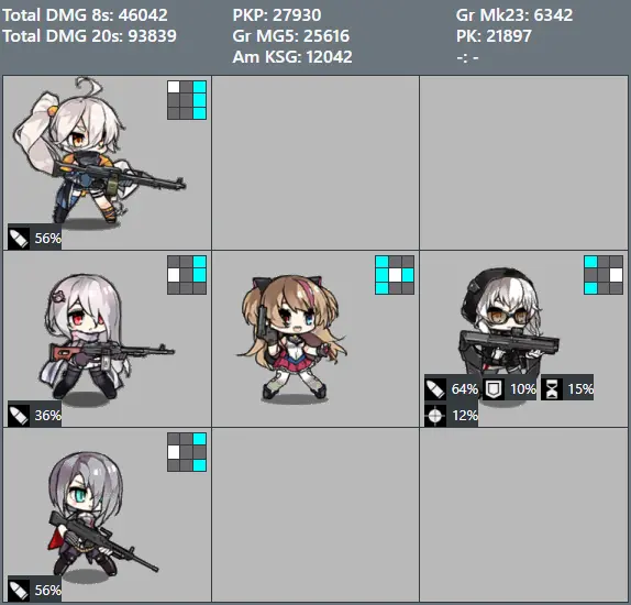 編成 ドールズフロントライン ドルフロ 少女前線 Wiki 編成 ドールズフロントライン ドルフロ 少女前線 Wiki