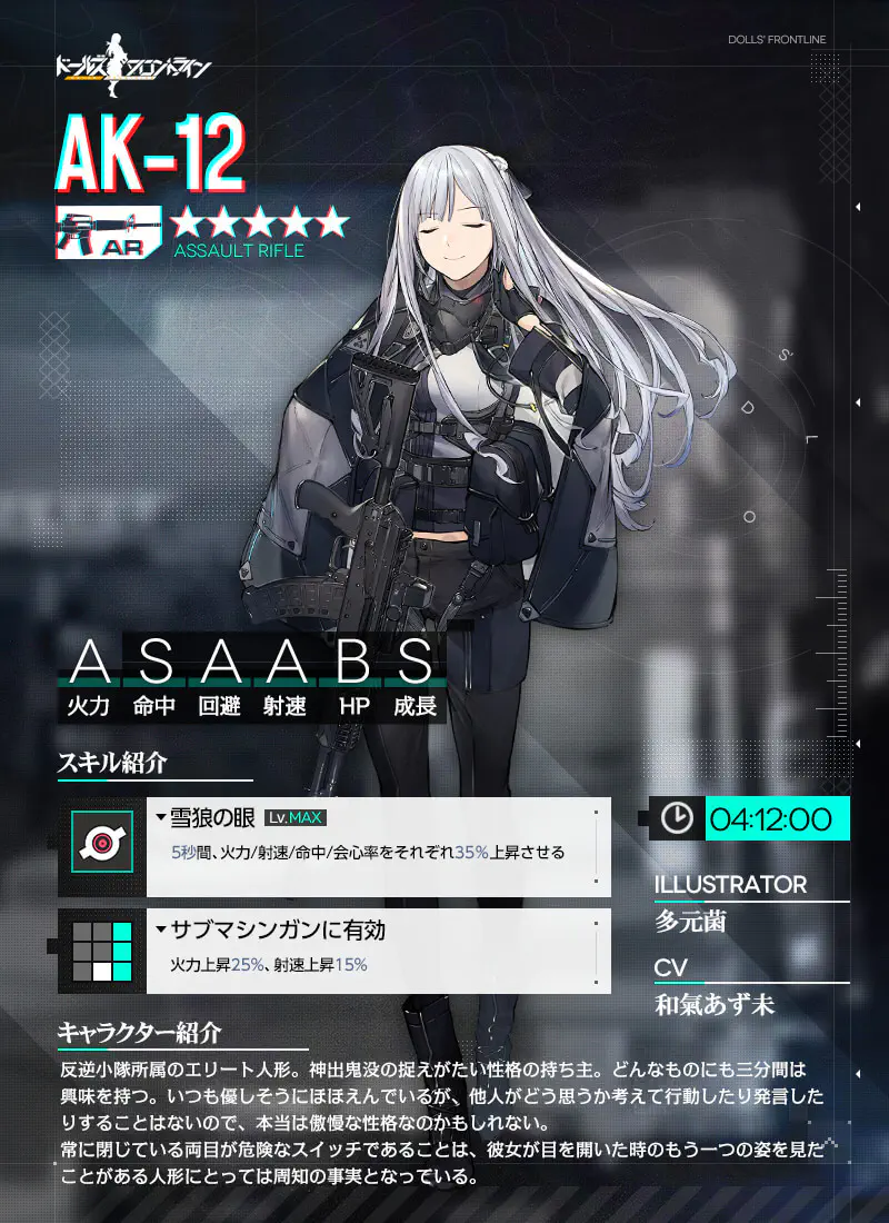 AK-12 - ドールズフロントライン(ドルフロ)【少女前線】 Wiki*