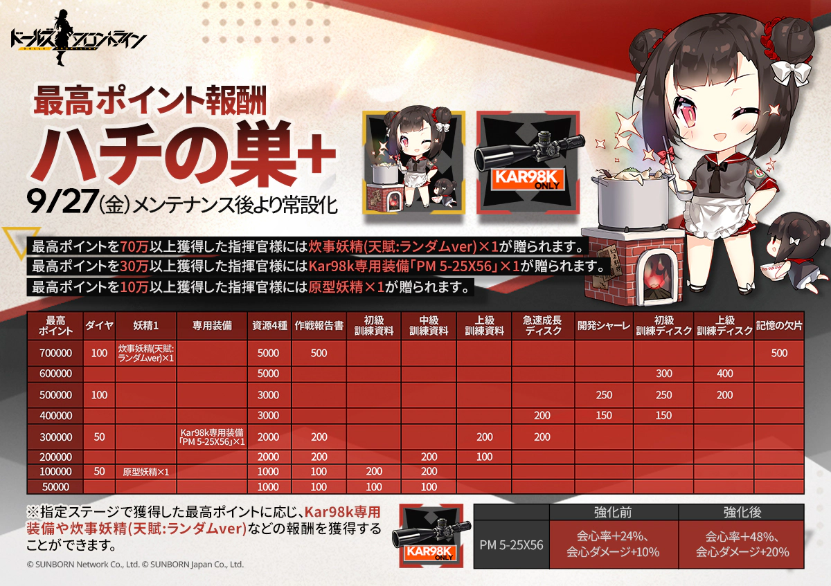 ランキング報酬.jpg