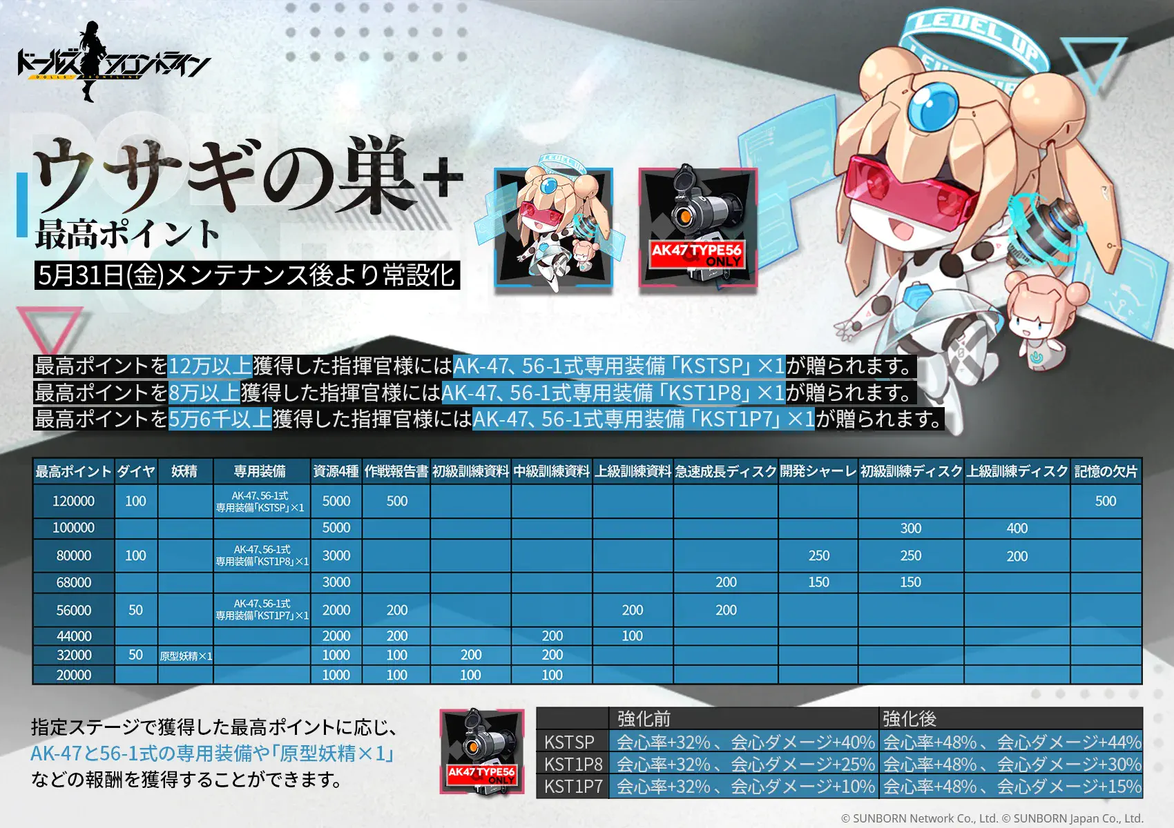 ランキング報酬.jpg