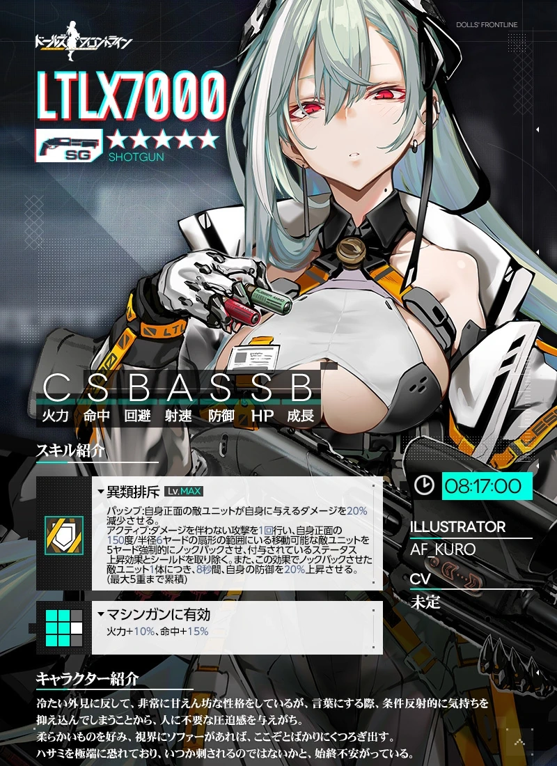 1/7 PTRD ドールズフロントライン ドルフロ 未塗装 組立て式