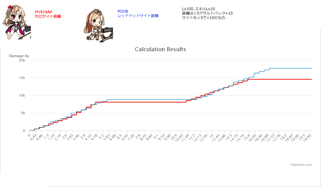 DPS_A1919A4.png DPS_A1919A4.png