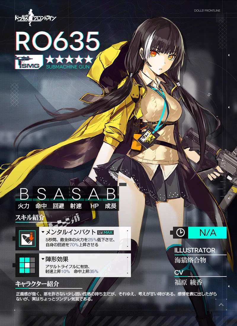 RO635 - ドールズフロントライン(ドルフロ)【少女前線】 Wiki*