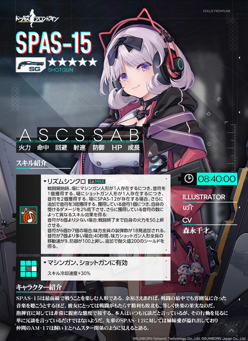ドルフロ ショットガン SPAS-15 - ドールズフロントライン(ドルフロ)【少女前線】 Wiki*