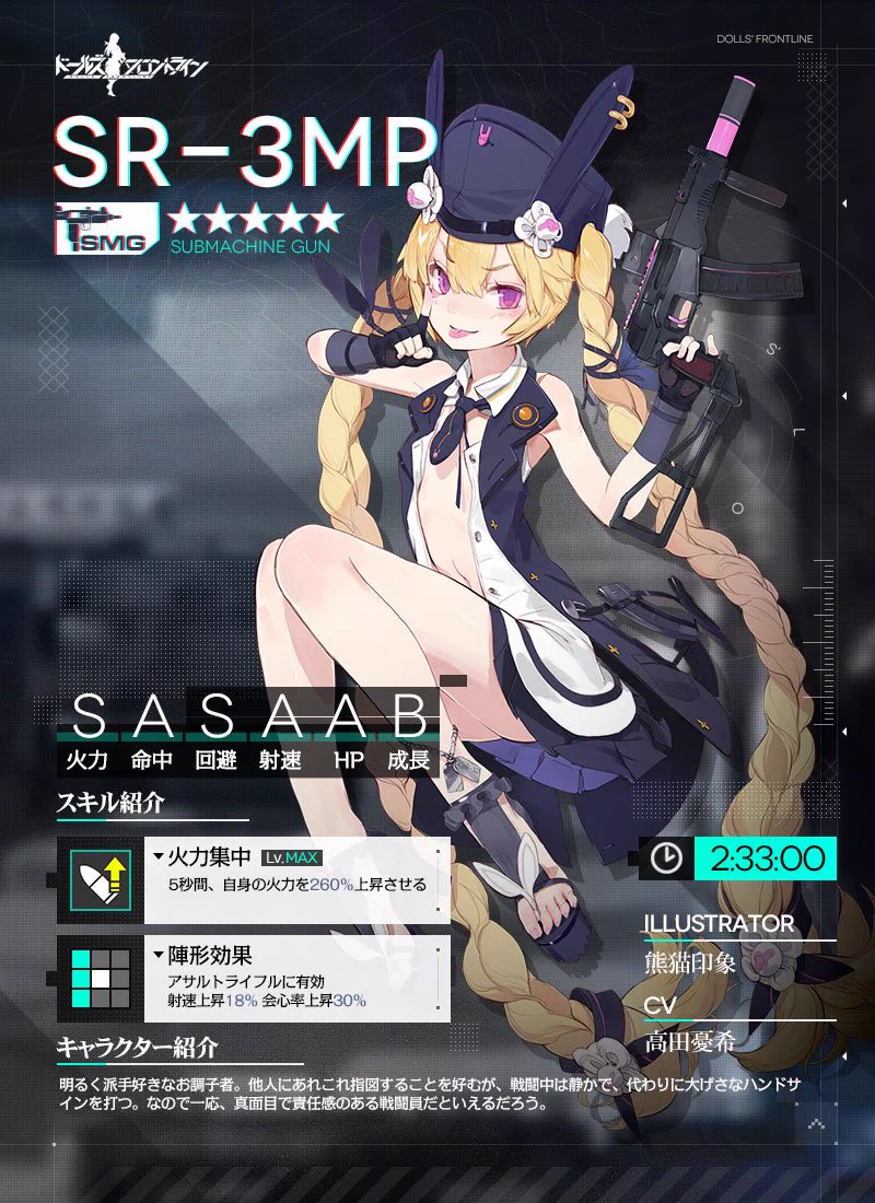 SR-3MP - ドールズフロントライン(ドルフロ)【少女前線】 Wiki*