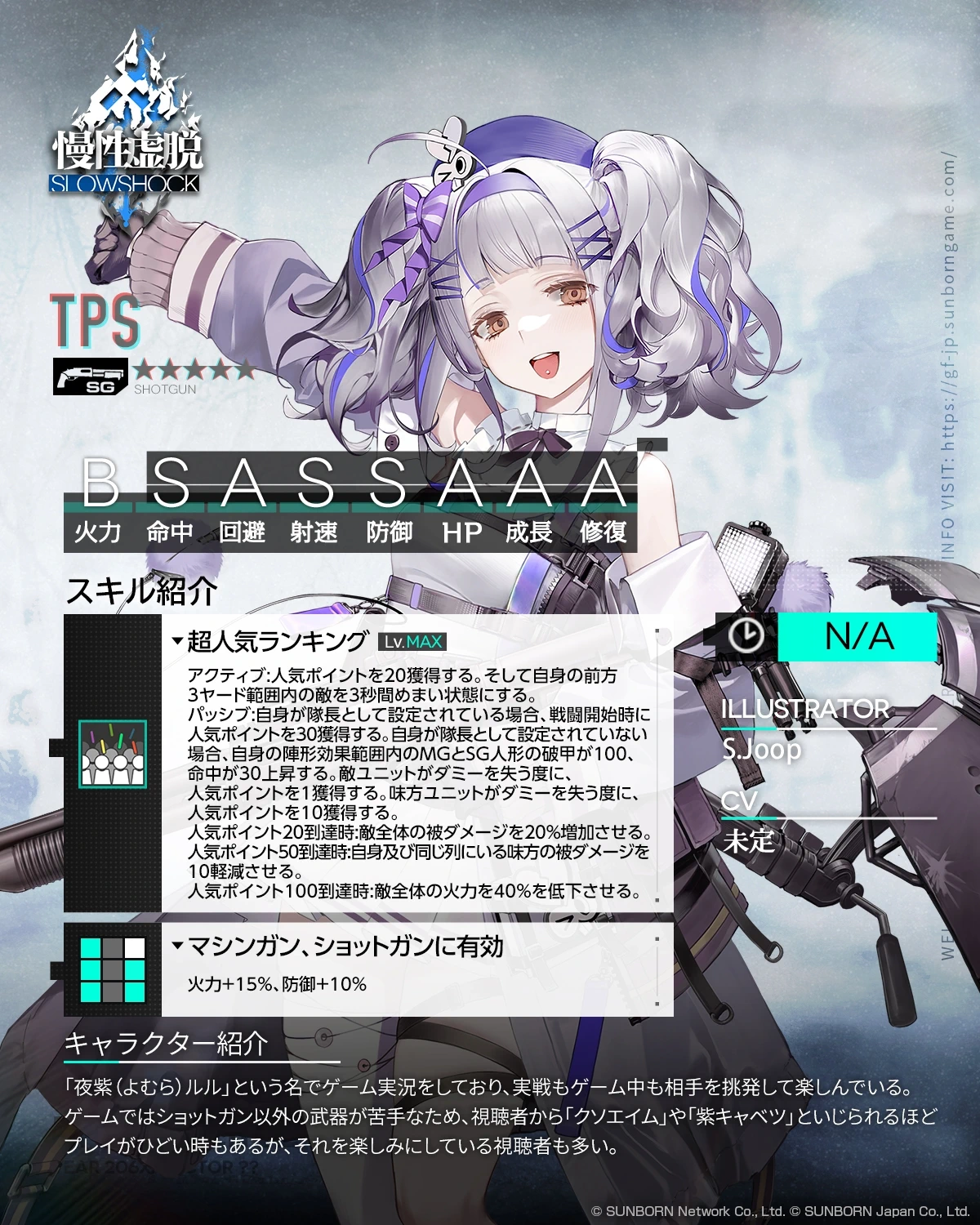 ドルフロ ショットガン 