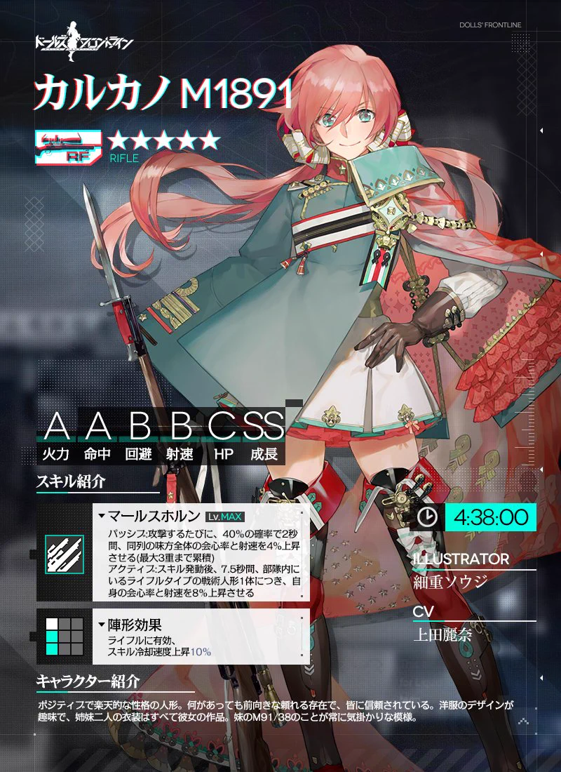 カルカノM1891 - ドールズフロントライン(ドルフロ)【少女前線
