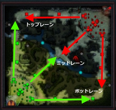 Lane.png Lane.png