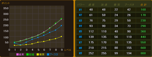 NP-HS_Graph.png