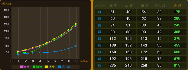TITAN_mini_Graph.png