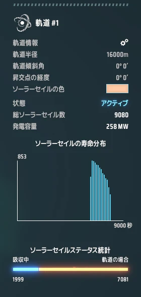 Swarm-orbit-information.png