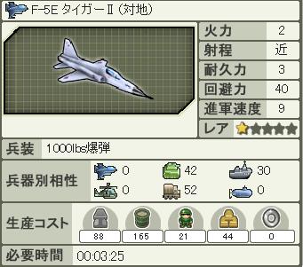 nolink)(./F-5EタイガーⅡ(対地).PNG,nolink)(./F-5EタイガーⅡ(対地).PNG,nolink