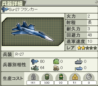 ライセンス Su 27フランカー Vipで大戦略保管庫 Wiki