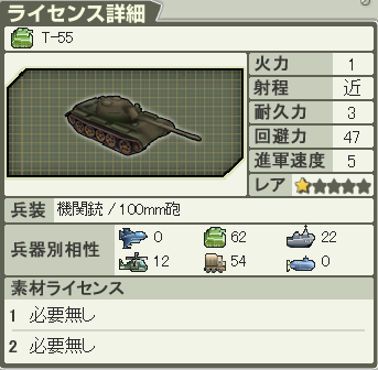 ライセンス T 55 Vipで大戦略保管庫 Wiki