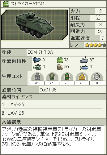 ストライカーATGM.png