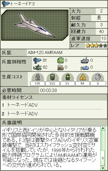 トーネードF.3.png