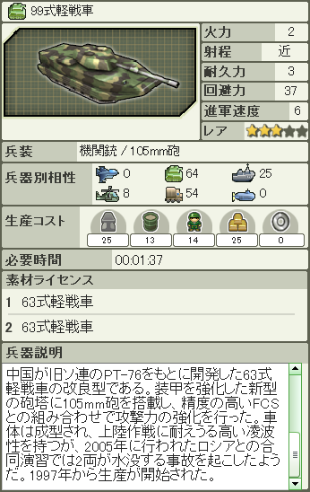 99式軽戦車.png