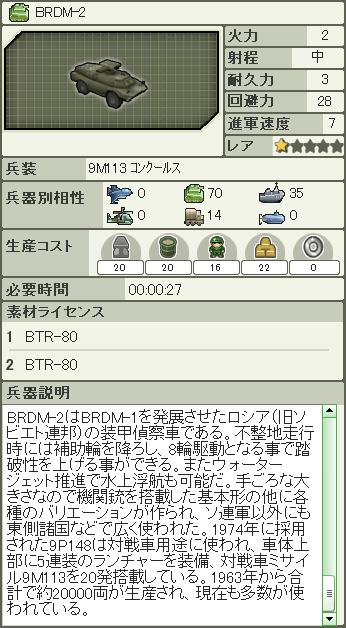BRDM-2.png