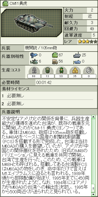 CM11勇虎.png