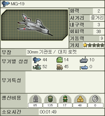 兵器図鑑 韓国版 大戦略web 兵器図鑑 Wiki