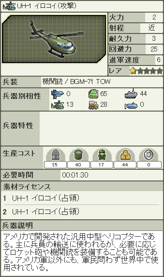 UH-1 イロコイ(攻撃).png