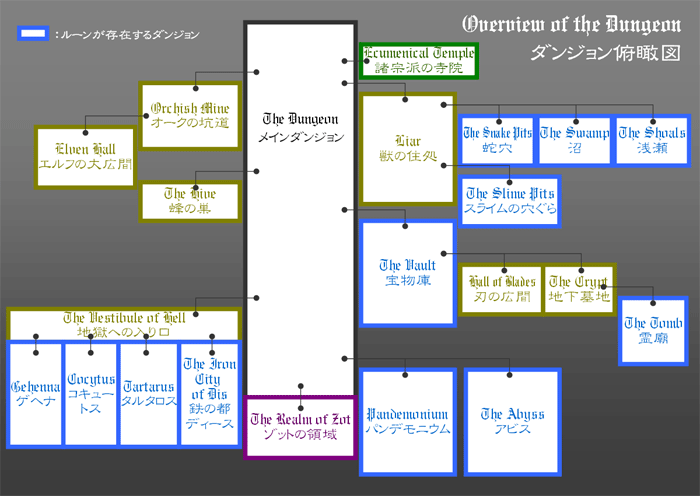 dungeon-mini.gif dungeon-mini.gif