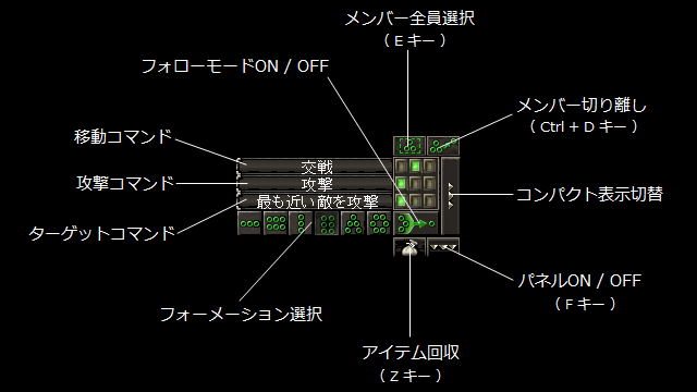 フィールド コマンド & フォーメーション パネル