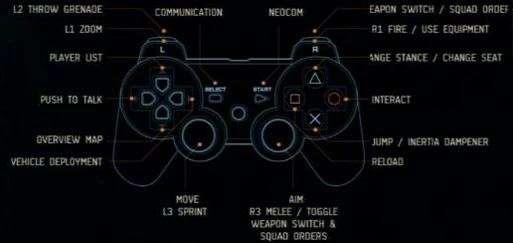 Controller-Infantry-Controls.jpg