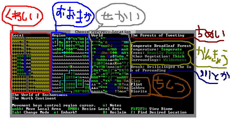 Dwarf Fortress Modeをはじめる Dwarf Fortress 日本語 Wiki