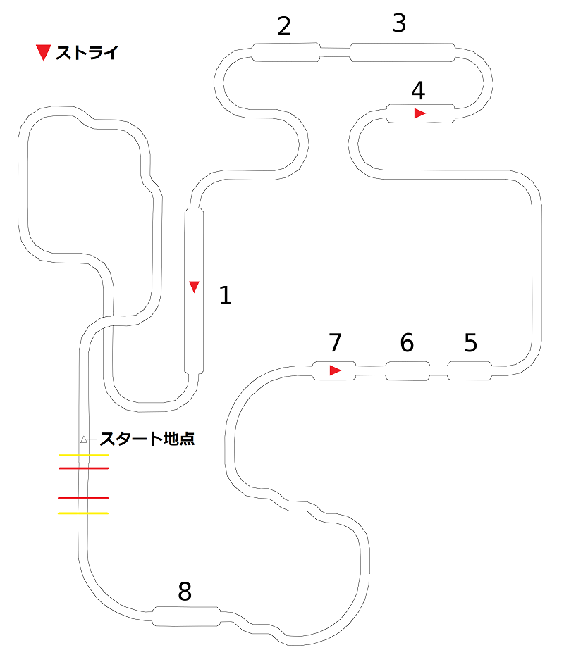 フリーオーダー ランクc Daemon X Machina攻略 Wiki