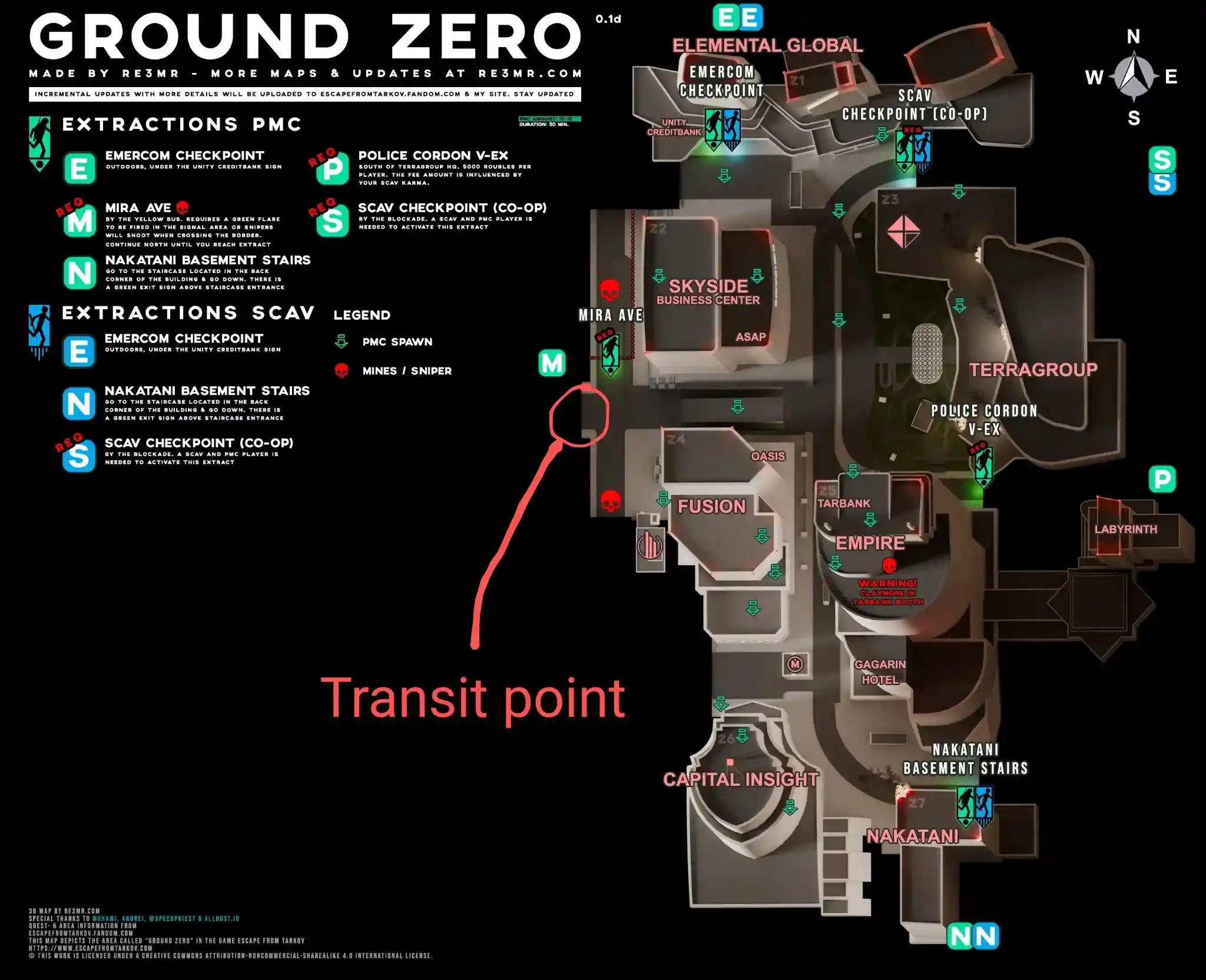 GZ-Transit-SoT-1.jpg