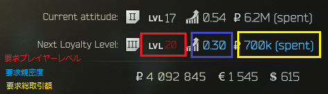 トレーダー Escape From Tarkov Wiki トレーダー Escape From Tarkov Wiki