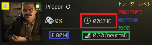 トレーダー Escape From Tarkov Wiki トレーダー Escape From Tarkov Wiki