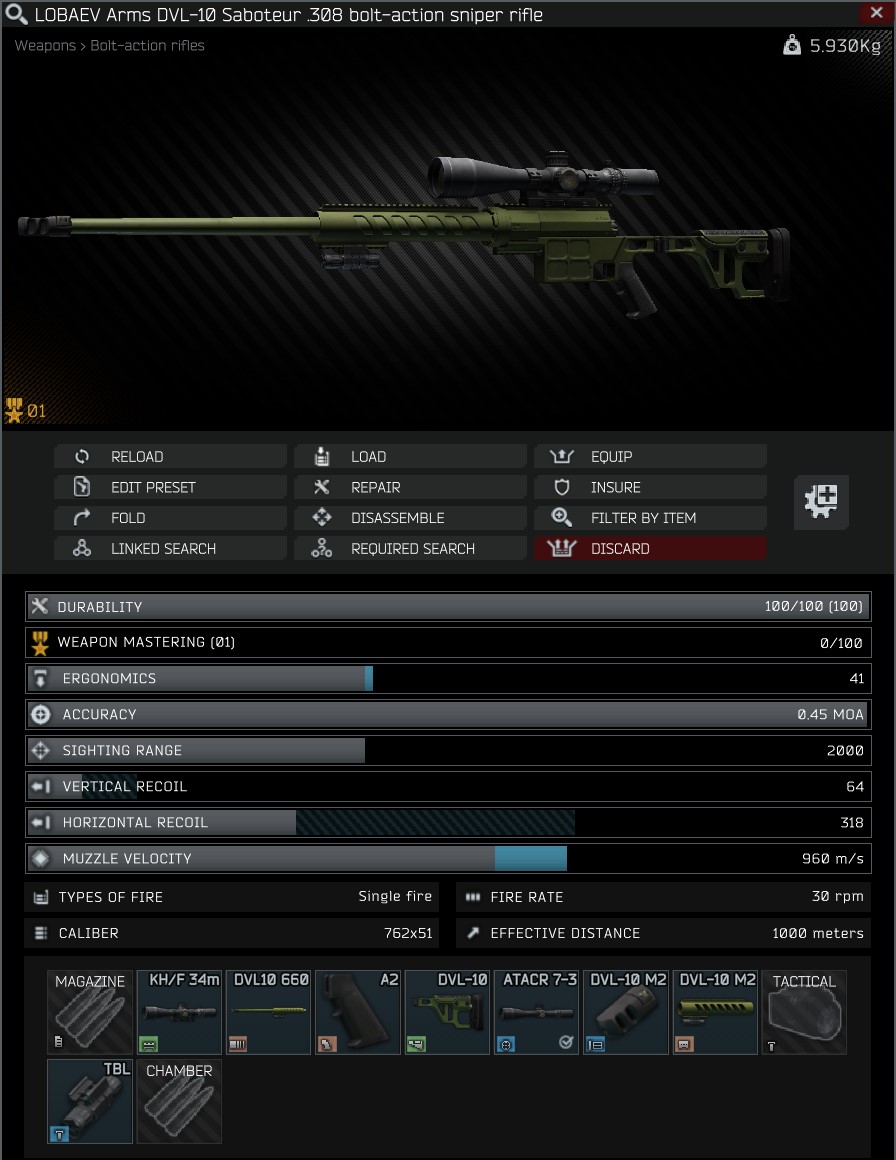 Mechanicタスク Gunsmith Escape From Tarkov Wiki