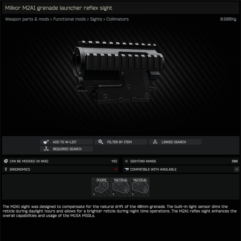 Milkor M2A1 grenade launcher reflex sight / 日本語名称無し（英名称と同じ） - Escape ...