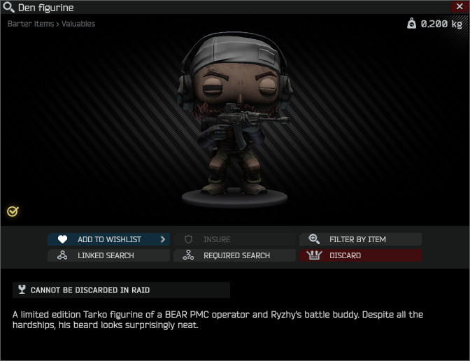 Den figurine / 日本語名称無し（英名称と同じ） - Escape from Tarkov Wiki*