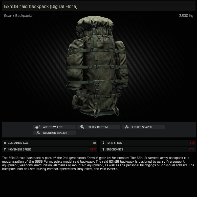 6Sh118_raid_backpack_(Digital_Flora)-summary_EN.jpg