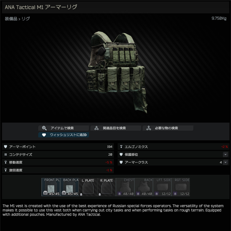 ANA Tactical M1 plate carrier (Olive Drab) / ANA Tactical M1