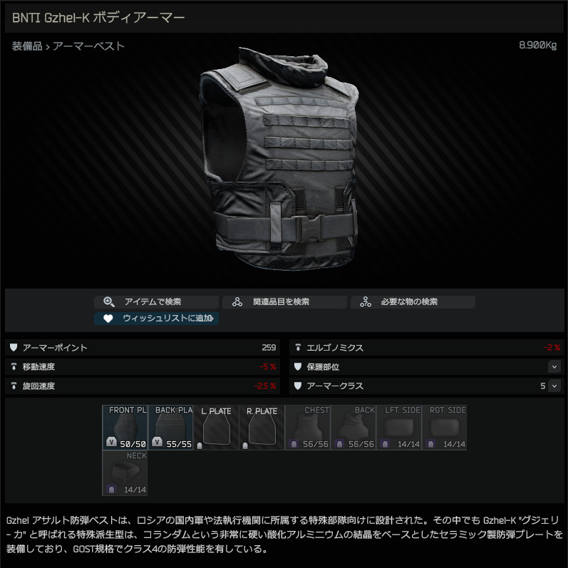 BNTI Gzhel-K body armor / BNTI Gzhel-K ボディアーマー