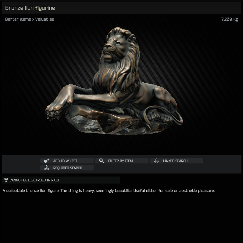Bronze_lion_figurine-summary_EN.jpg