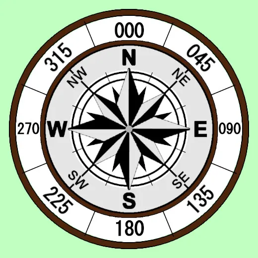 Compass-NEWS_Direction.jpg