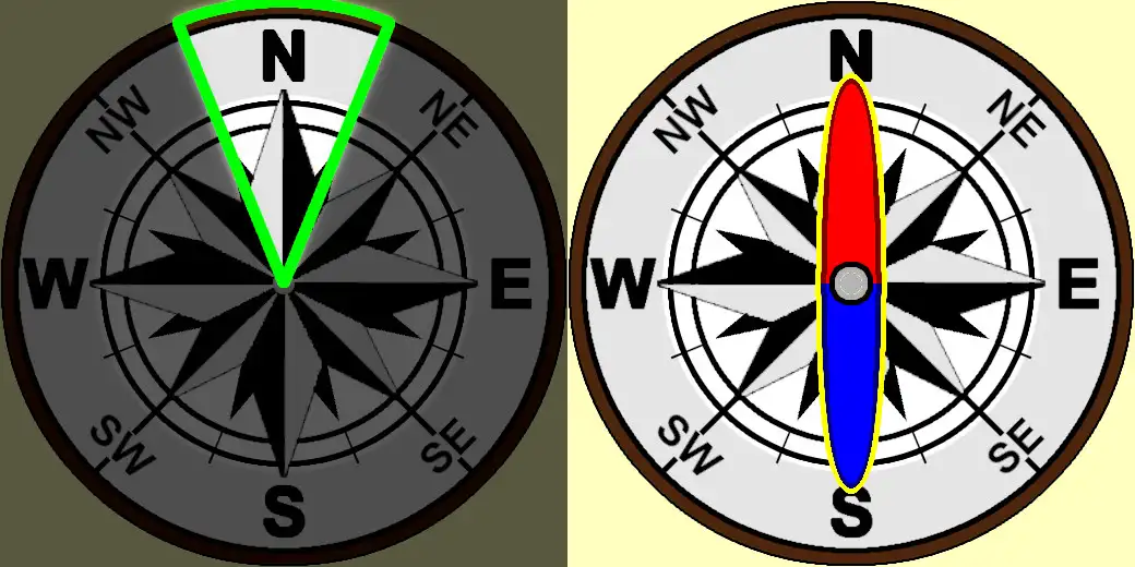 Compass_2-ESC_Point-N.jpg