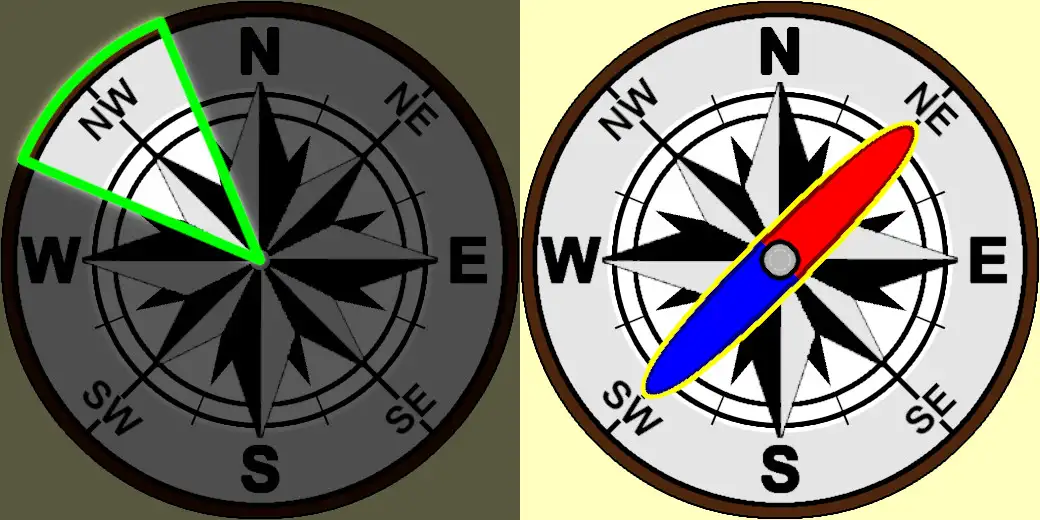 Compass_2-ESC_Point-NW.jpg