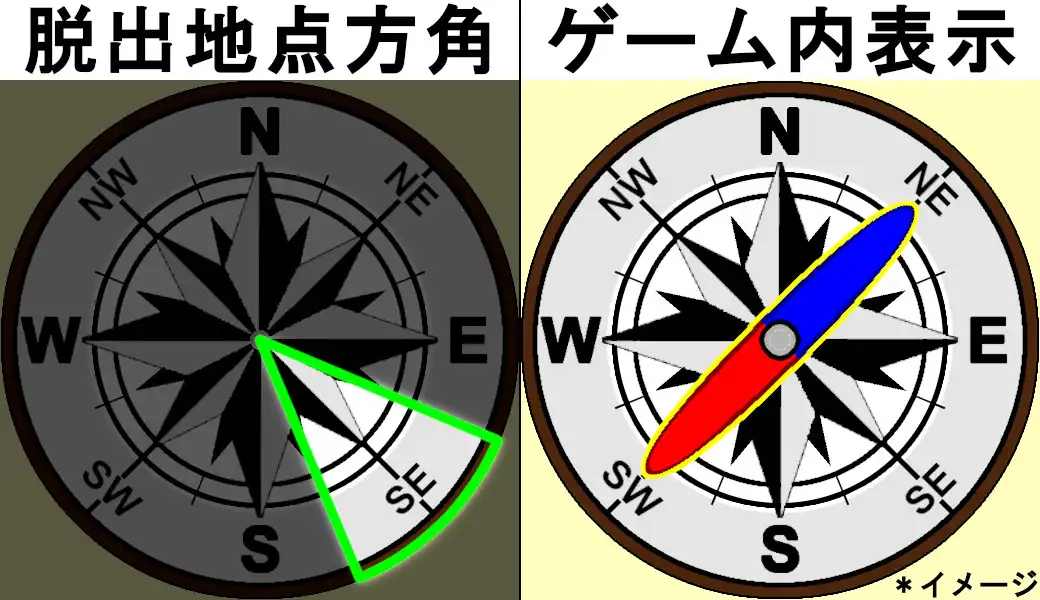 Compass_2-ESC_Point_sample-SE.jpg