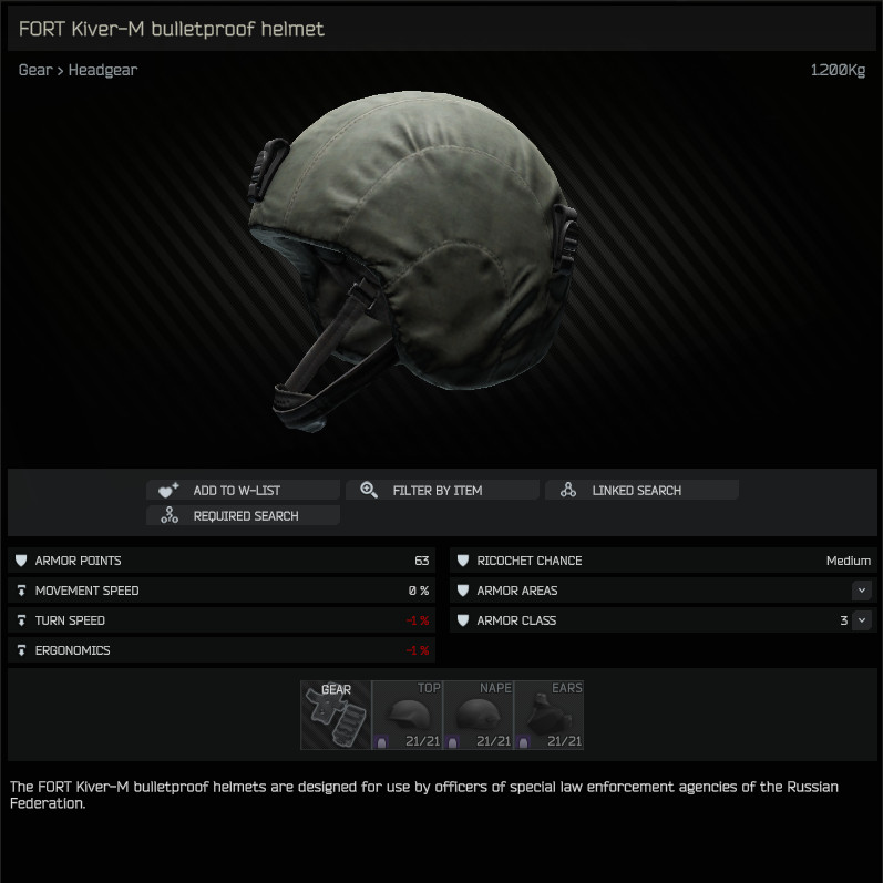 FORT_Kiver-M_bulletproof_helmet-summary_EN.jpg