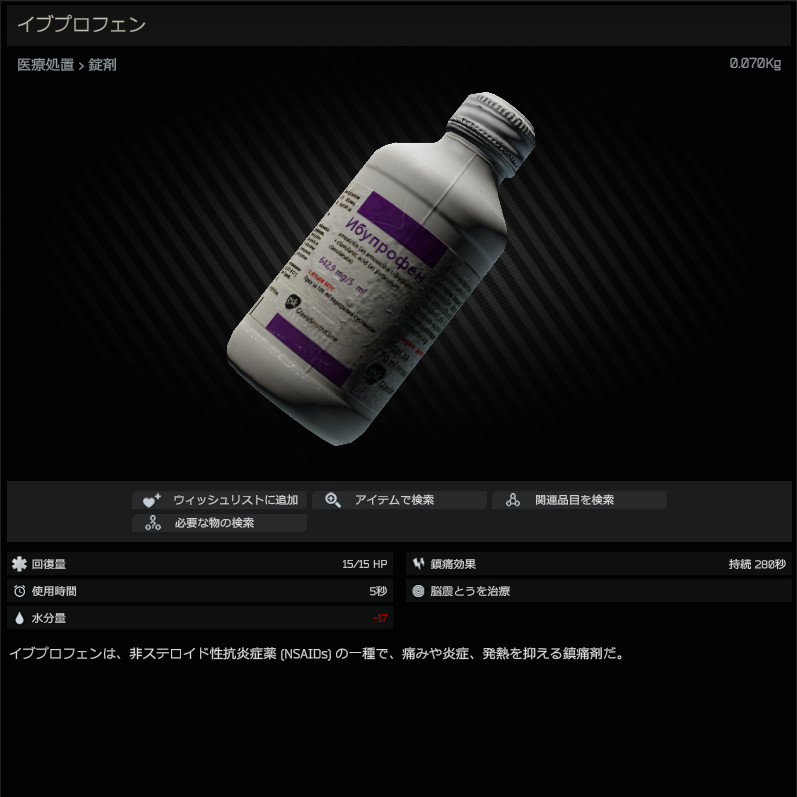 Ibuprofen_painkillers-HB_JP.jpg