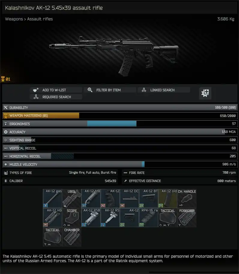 Kalashnikov_AK-12_5.45x39_assault_rifle-summary_EN.jpg