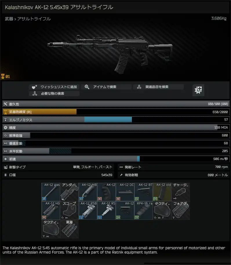 Kalashnikov_AK-12_5.45x39_assault_rifle-summary_JP.jpg