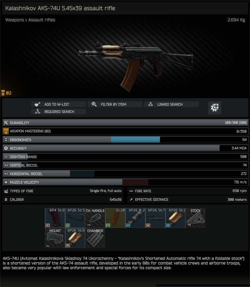 Kalashnikov_AKS-74U_5.45x39_assault_rifle-summary_EN.jpg